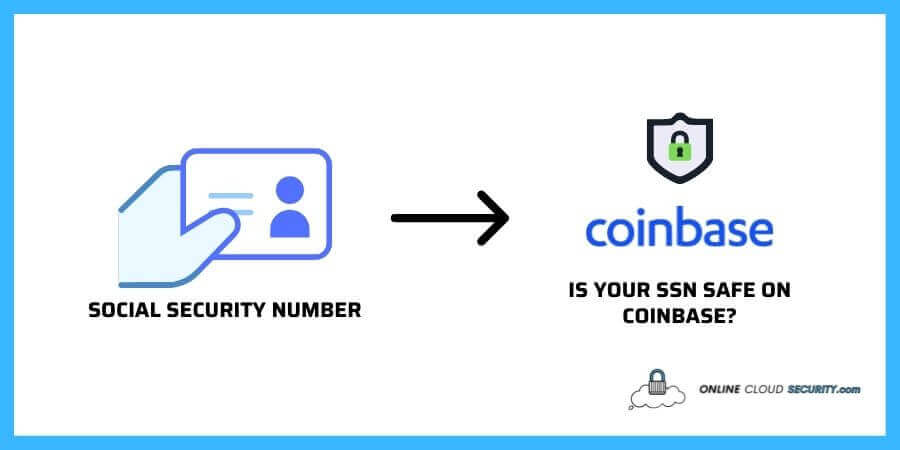 is your SSN safe on Coinbase