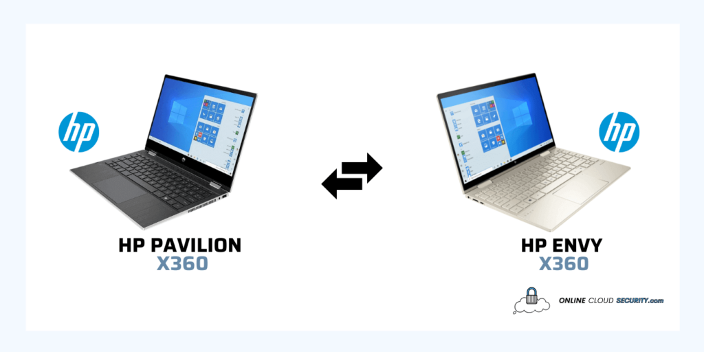 HP Envy X360 vs HP Pavillion X360