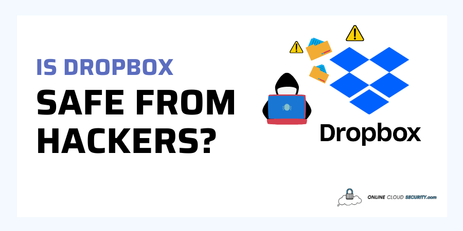 is Dropbox safe from hackers