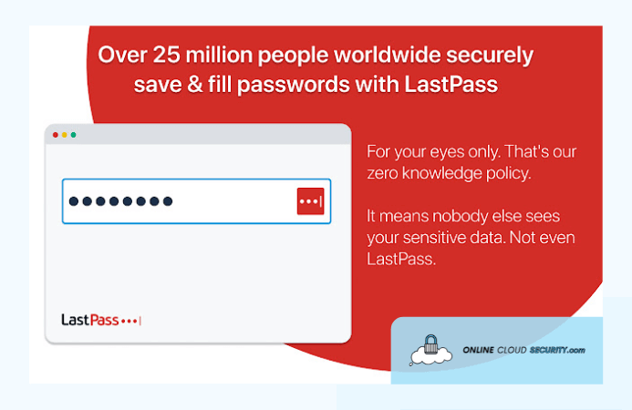 short summary of LastPass password manager