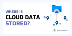 where is cloud data stored