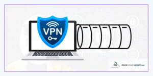 how is tunneling accomplished in a VPN
