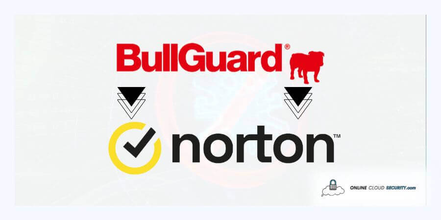 Norton buys out BullGuard antivirus